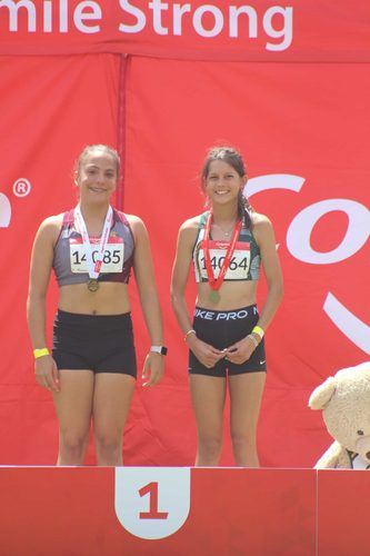 2024 Colgate Games photo